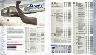 safari-snorkels