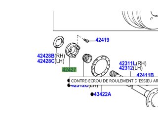 Ecrou de moyeu / roulements de roue arrière Toyota Land Cruiser