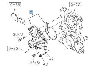 Kit pompe à eau + joint Isuzu DMax III 2026+