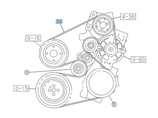 Courroie de compresseur de climatisation Isuzu DMax III 2020+