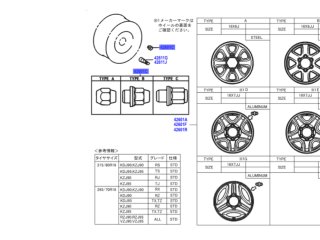 Ecrou de roue portée plate 12x150 KZJ9 KDJ9 Hilux KDN jante alu OEM