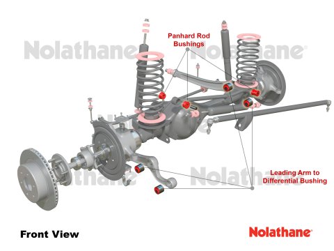 Kit silent blocs polyuréthane pont avant Nissan Patrol Y60 Y61