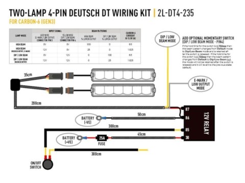 Kit intégration calandre Lazer Ford F-150 Raptor (2024+) - Carbon-6 Drive