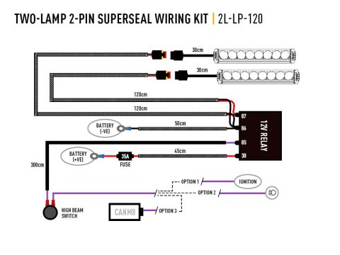 Kit intégration calandre Lazer VW ID Buzz (2023+) - Linear-6 Elite Plus