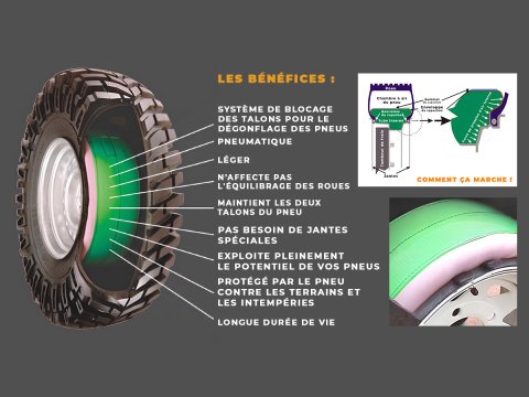 Système beadlock interne pneumatique SecondAir pour jante 16x10 16x11 16x12