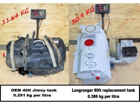 Réservoir de remplacement 80L Long Ranger pour Jimny 2018+