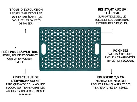 Tapis de douche extérieur bleu Ontap