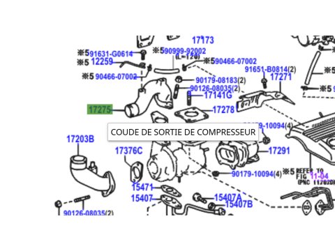 Coude aluminium entre turbo et intercooler HDJ100 avant 08/2002