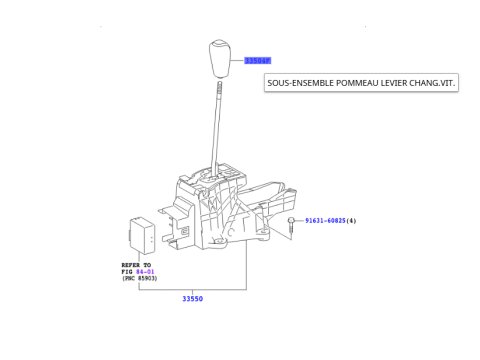 Pommeau de levier boite de vitesses automatique KDJ15