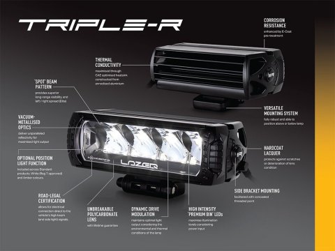 Kit intégration calandre Lazer Triple-R Hilux Revo Invincible 2021+