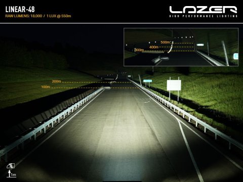 Kit intégration de toit Lazer Land Rover Defender (<2016) - Supports 67mm Linear-48 / Triple-R 28