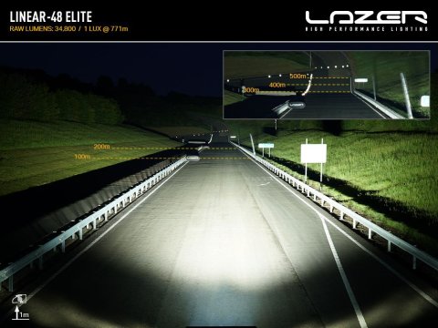 Kit intégration de toit Lazer Land Rover Defender (<2016) - Supports 67mm Linear-48 / Triple-R 28