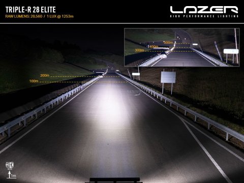 Kit intégration de toit Lazer Land Rover Defender (<2016) - Supports 67mm Linear-48 / Triple-R 28