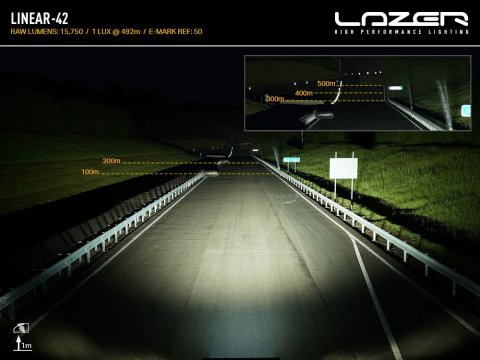 Kit intégration de toit Lazer Land Rover Defender (2020+) - Supports 60mm