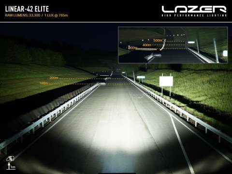 Kit intégration de toit Lazer Land Rover Defender (2020+) - Supports 73mm Triple-R 24