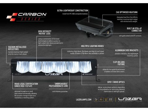 Kit intégration anti brouillard Lazer pour Toyota Land Cruiser 250 GDJ250 2024+