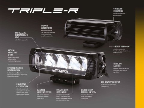 Kit fixation traverse Lazer Ford Ranger Raptor (2019-2022) - Triple-R 1250