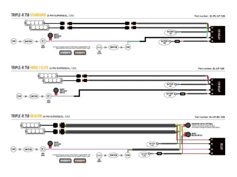 Kit intégration calandre Lazer Ineos Grenadier (2023+) - Version Standard