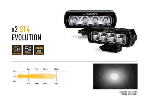 Kit intégration calandre Lazer Land Rover Discovery 5 (2017-2020) - ST4 Evolution