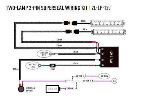 Kit intégration calandre Lazer Land Rover Discovery 5 (2017-2020) - ST4 Evolution
