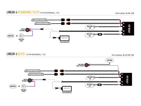Kit intégration calandre Lazer RAM 1500 (2019-2023) - Linear-6
