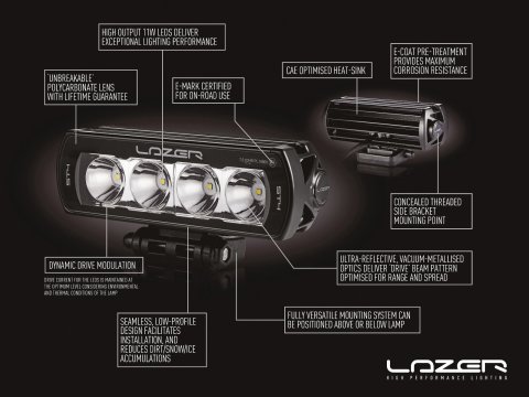Kit intégration calandre Lazer Mercedes Citan (2022+) - ST4 Evolution