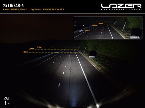 Kit intégration calandre Lazer VW ID Buzz - Linear-6 Standard
