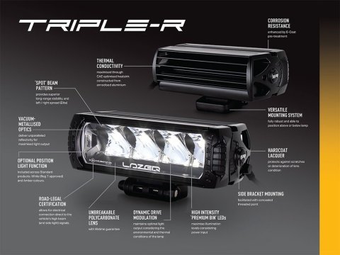 Kit intégration calandre Lazer Triple-R Elite pour Hilux 2017-2020
