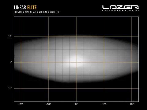 Barre de leds Lazer Linear-6 Elite
