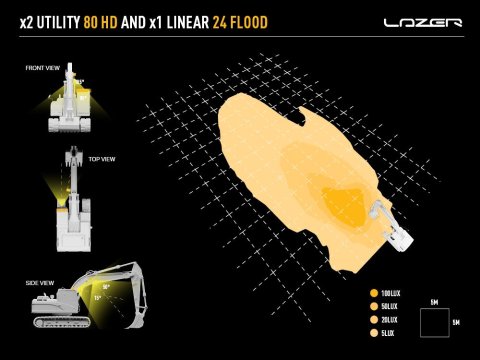 Barre de leds Lazer Linear-24 Flood