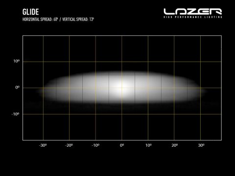 Barre de leds Lazer Glide