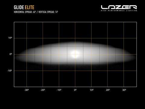 Barre de leds Lazer Glide Elite PL