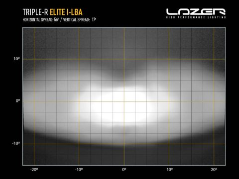 Barre de leds Lazer Triple-R 1000 Elite i-LBA