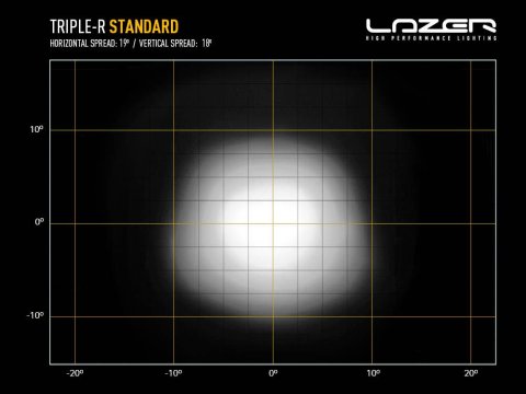 Barre de leds Lazer Triple-R 1250