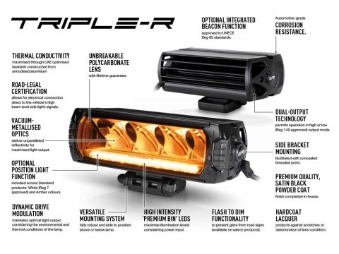 Barre de leds Lazer Triple-R 1250 Beacon
