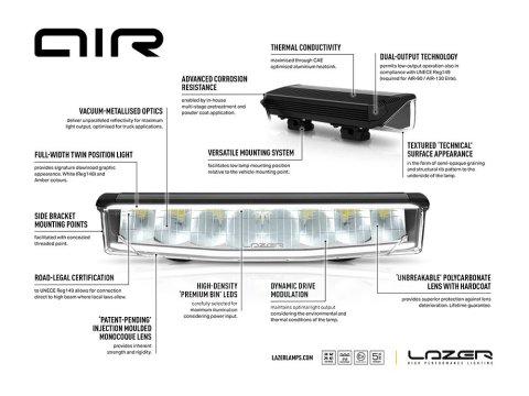 Barre de leds Lazer AIR-90