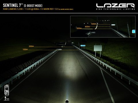 Longue portée LED Lazer Sentinel 7 Standard