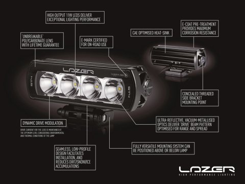 Barre de leds Lazer ST2 Evolution