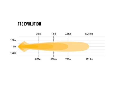 Barre de leds Lazer T16 Evolution