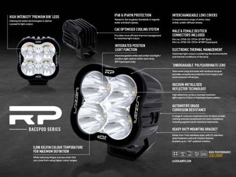 Spot à leds Lazer RacePod - Hyperspot