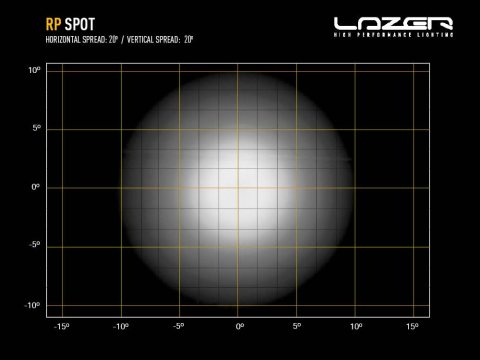 Spot à leds Lazer RacePod - Spot