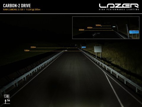 Barre LED Lazer Carbon-2 Drive - Feux de croisement jaunes