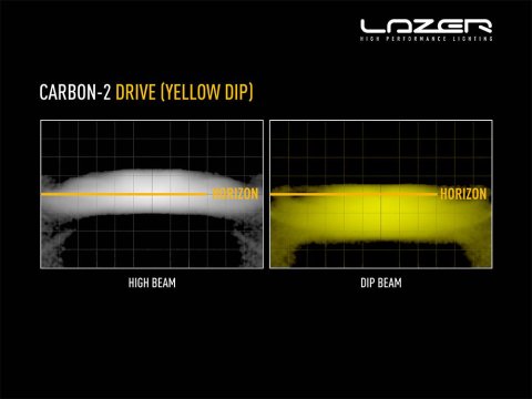 Barre LED Lazer Carbon-2 Drive - Feux de croisement jaunes