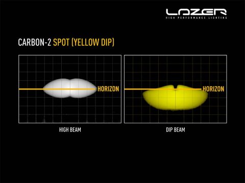 Barre LED Lazer Carbon-2 Spot - Feux de croisement jaunes
