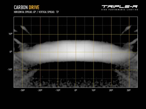 Barre LED Lazer Carbon-6 Drive Gen3 - Faisceau large haute performance