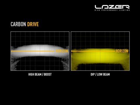 Barre LED Lazer Carbon-6 Drive - Feux de croisement jaunes