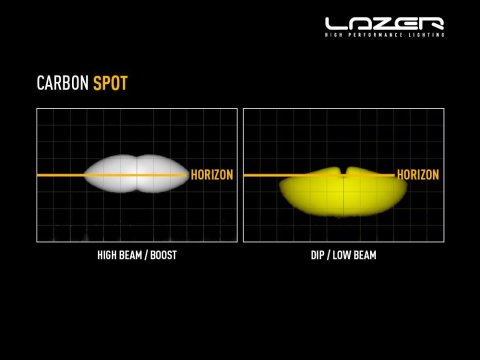 Barre LED Lazer Carbon-6 Spot - Feux de croisement jaunes