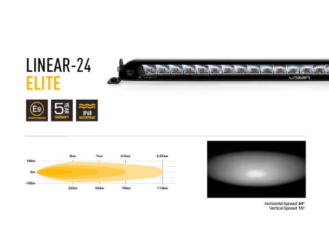 Support montage Lazer Linear-24 Ford Bronco (2021+) - Version alternative