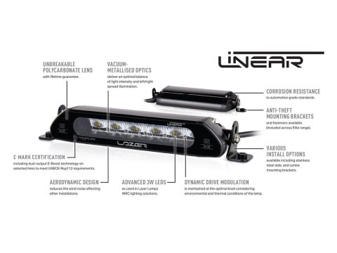 Kit intégration calandre Lazer Isuzu D-Max (2025+) - Linear-6