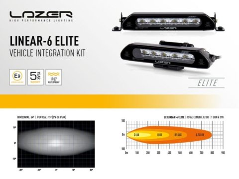 Kit intégration calandre Lazer VW T7 Multivan (2022+) - Linear-6 Elite Plus